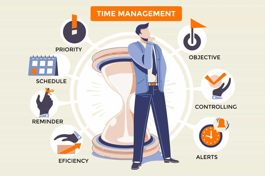 10 Time Management Techniques for Executives to Boost Productivity