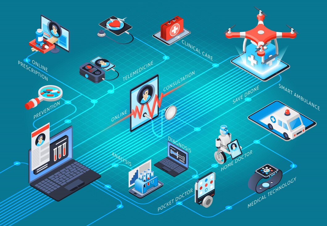 Revolutionizing Healthcare: How AI is Transforming Patient Care